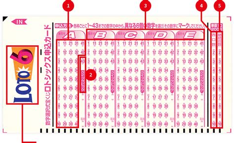 takarakuji resultado 2021|LOTO6｜【Official Lottery Website】 .